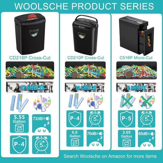 Alt view image 2 of 6 - 12-Sheet Cross Cut Paper Shredder with Large 5.55-Gallon Basket - P-4 Security, 3-Mode Shred for Cards/CDs/Staples/Clips - Jam Proof System for Office (ETL Certified)