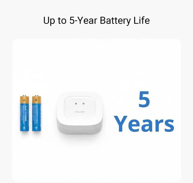Alt view image 6 of 7 - Water Leak Starter Kit: Hub + 4 Leak Sensor 1 (Silent), LoRa Long-Range, App/SMS/Email Alerts, D2D Offline Triggers, 2 AAA Up to 5-Year Battery, Compatible with Alexa/IFTTT/Home Assistant