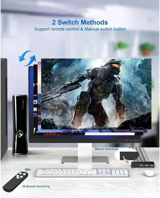 Alt view image 7 of 7 - Vszerda 4X3 VGA Splitter Switcher, 4 VGA in 3 Out VGA Duplication Screen Support 1920x1440 HD Video Splitter for 4 Devices to 3 Monitors Duplicator Display