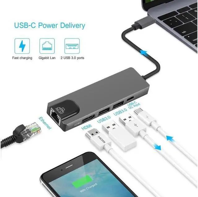 Alt view image 7 of 7 - WRIARICH 5 In 1 Uhd Type C Hub USB3.0 Hdmi Vga Pd Adapter Docking Station Aluminum Alloy Ultra Hd 4k Output Extensive Compatibility