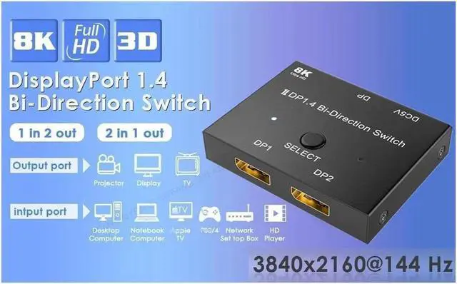 Alt view image 5 of 7 - Vszerda 8K DisplayPort 1.4 Switch 8K Bi-Directional Splitter 8K@30Hz 4K@120Hz 1440p@165Hz 1in 2out 2in 1out High Speed 32Gbps Converter Compatible with Monitor Projector TV PC Laptop and More
