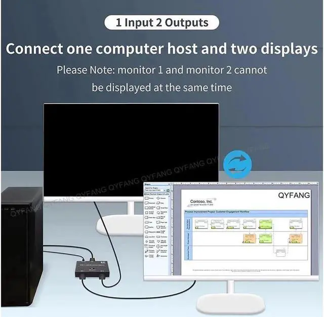 Alt view image 7 of 7 - Vszerda 8K DisplayPort 1.4 Switch 8K Bi-Directional Splitter 8K@30Hz 4K@120Hz 1440p@165Hz 1in 2out 2in 1out High Speed 32Gbps Converter Compatible with Monitor Projector TV PC Laptop and More