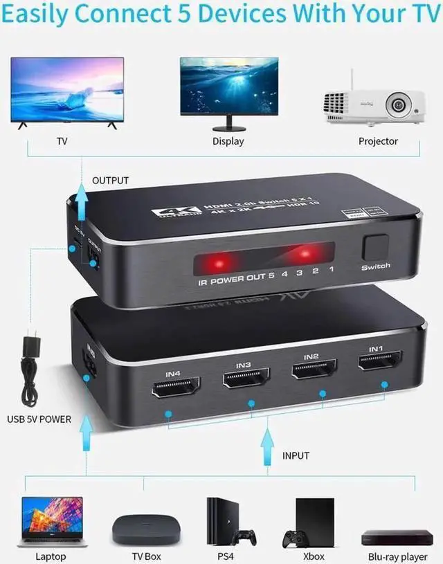 Alt view image 4 of 7 - Vszerda 4K 60Hz HDMI Switch 5 In 1 Out 5x1 Switcher Converter Adapter with Remoter for XBox PS4 PS5 Pro PC Projector Laptop - OZQ3-3
