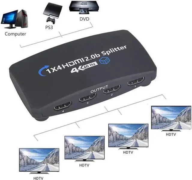 Alt view image 6 of 6 - Vszerda 4K@60Hz HDMI Splitter 1 in 4 Out HDMI Splitter for 4 Monitors Duplicate/Mirror with Same Image, 1x4 HDMI2.0b Splitter HDCP2.2 for Xbox, PS5, Roku (1 Source onto 4 Displays)