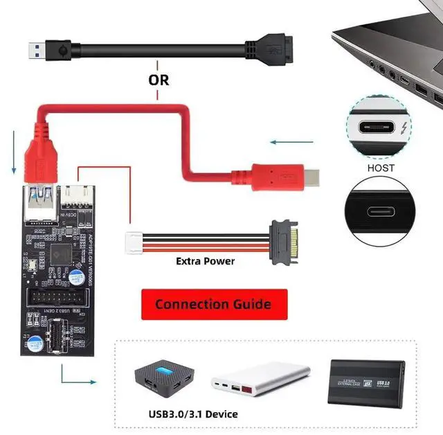 Alt view image 2 of 7 - Vszerda 5Gbps Dual Ports Type-C USB-C & 19/20Pin Header to USB 3.0 20Pin & Type-E Female PCBA Type Adapter Splitter HUB