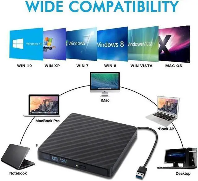 Alt view image 3 of 7 - Vszerda Mobile External Burner External Optical Drive USB3.0/USB-C External DVD Burner CD/DVD ROM CD RW Player Optical Drive Writer Recorder