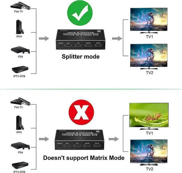 Alt view image 7 of 7 - Vszerda HDMI Switch Splitter 2x2 with Audio Extractor, 4Kx2k @60Hz Ultra HD HDMI Switcher with Optical TOSLINK SPDIF, 3.5mm Audio Support HDCP 2.2, HDMI2.0b, 4K@60HZ, RGB4:2:2, 4K HDR HDTV
