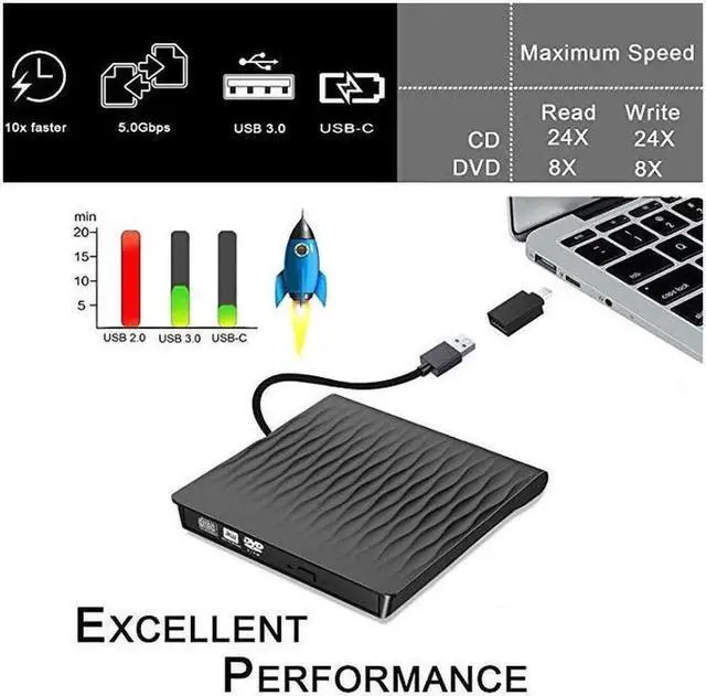 Alt view image 5 of 7 - Vszerda External DVD/CD Drive, USB 3.0 External DVD CD ROM Burner, Portable DVD Player with Type C Cord, CD RW Optical Drive, Compatible with Laptop Desktop PC Windows Linux OS Apple Mac (SLS01)