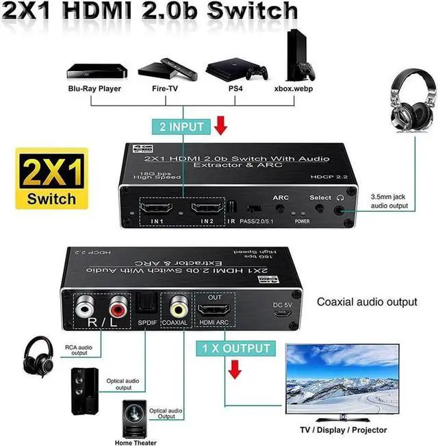Alt view image 2 of 7 - Vszerda 4K@ 60Hz HDMI Audio Extractor 2x1 HDMI to HDMI + Optical Toslink / Coaxial SPDIF+ 3.5mm R/L Audio Splitter, 4K@ 60Hz HDMI 2.0 Optical Audio Splitter, HDCP 2.2 4K HDMI Audio Splitter