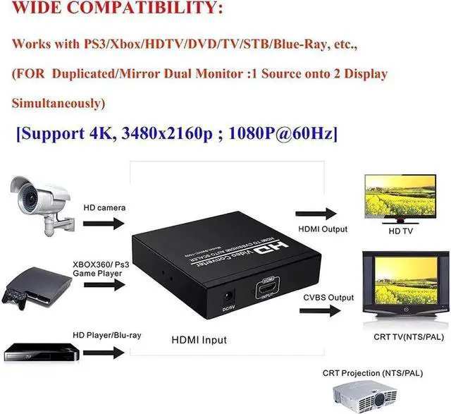 Alt view image 4 of 6 - Vszerda HDMI to AV Audio Extractor 4K, HDMI to HDMI Audio Optical Stereo 3RCA, HDMI Audio Converter with Power Adapter with AV RCA CVBS and L/R output for Xbox 360, PS3, HD players, HD cameras