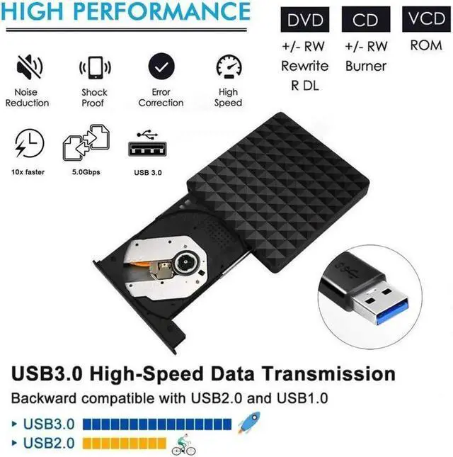 Alt view image 3 of 6 - Vszerda Diamond Pattern External CD DVD Drive, USB C Writer Type C USB 3.0 CD DVD RAM Burner Combo High Speed Re-Writer for Laptop Notebook PC Desktop Computer
