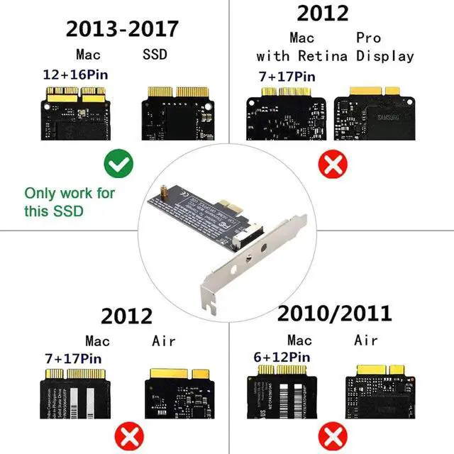 Alt view image 2 of 3 - Vszerda PCI Express Convert Card PCI-E 1X to 12+16 Pin 2013-2017 Mac Pro Air SSD Convert Card for A1493 A1502 A1465 A1466