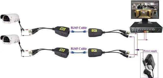 Alt view image 2 of 6 - Vszerda Passive Video Balun RJ45 to BNC Transceiver Transmitter HD-CVI/TVI/AHD/CVBS with DC Power Connector for 960P 1080P 3MP 4MP 5MP 8MP CCTV Security DVR Surveillance Camera System(18 cm-2Pairs)