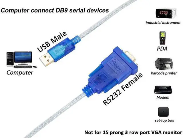 Alt view image 4 of 7 - Vszerda 10 Feet USB to Serial Female Adapter Cable DB9 RS232 to USB 2.0 Cord with Prolific PL2303 Chip Windows 11 10 8 7 Mac Linux (9 Pin 2 Row DB-9 F Connector)