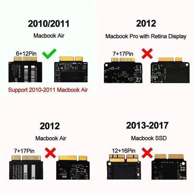 Alt view image 6 of 6 - Vszerda PCIe SSD Enclosure for 2010 2011 MacBook Air, USB 3.0 External Reader for A1369 A1370 SSD Adapter with Case, Support Model MC503 MC504 MC965 MC966 MC505 MC506 MC968 MC969