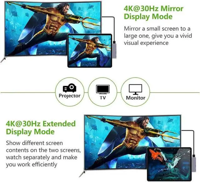 Alt view image 4 of 7 - Vszerda iPad Pro USB C Hub, 7 in 1 Aluminum iPad Pro Dongle Docking Station for New iPad Pro 2018/2019/2020, 4K HDMI, USB-C PD Charging&Data, Micro/SD Card Readers, USB3.0&3.5mm Audio Jack