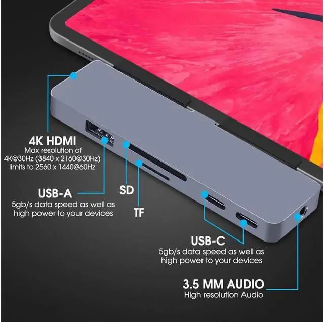 Alt view image 7 of 7 - Vszerda iPad Pro USB C Hub, 7 in 1 Aluminum iPad Pro Dongle Docking Station for New iPad Pro 2018/2019/2020, 4K HDMI, USB-C PD Charging&Data, Micro/SD Card Readers, USB3.0&3.5mm Audio Jack