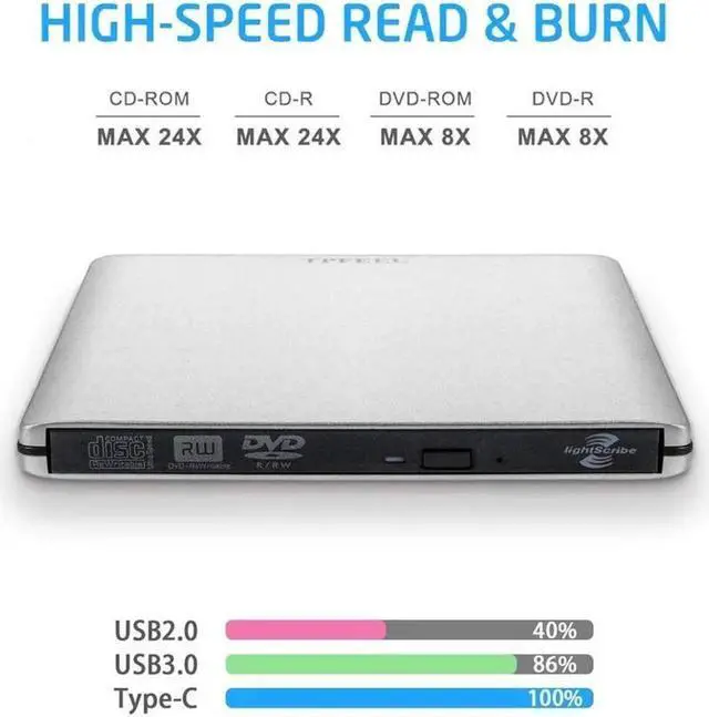 Alt view image 7 of 7 - Vszerda Aluminum External DVD Drive, USB 3.0 USB-C Portable CD/DVD+/-RW Drive/DVD Player for Laptop CD ROM Burner Compatible with Laptop Desktop PC Windows Linux OS Apple Mac, Silver