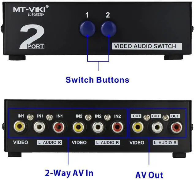 Alt view image 4 of 4 - Vszerda 2 Way AV Switch RCA Switcher 2 in 1 Out Composite Video L/R Audio Selector Box for DVD STB Game Consoles-Black