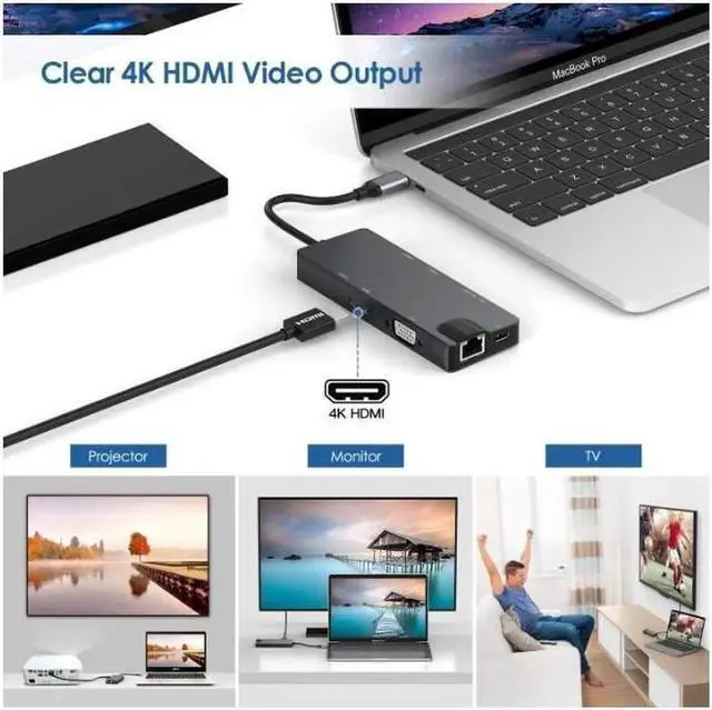 Alt view image 5 of 7 - Vszerda Updated Version USB C Hub, 8 in 1 USB C Adapter with Ethernet RJ45, 4K USB C to HDMI, VGA, 2*USB3.0, SD/TF Card Reader,PD Charge Port for MacBook/MacBook Pro