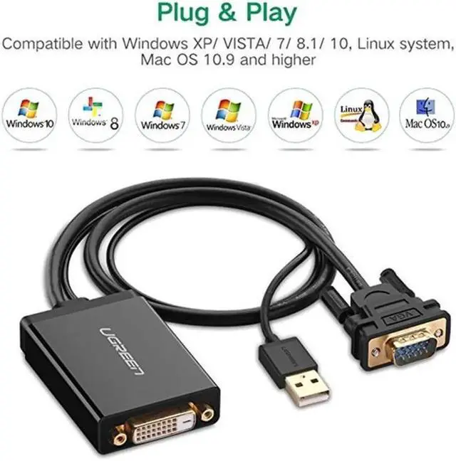 Alt view image 3 of 7 - UGREEN 50cm MM119 1080P Full HD VGA to DVI (24+1) Male to Female Adapter Cable for Computer/PC/Laptop HDTV Projector DVD Graphics Card and More VGA / DVI Enabled Devices Cable