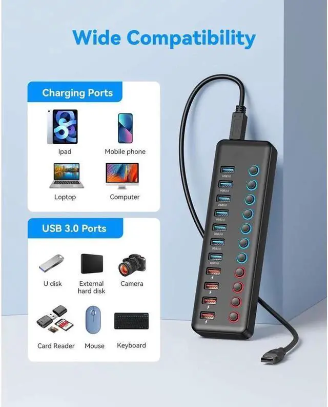 Alt view image 2 of 7 - Vszerda 11 Ports USB Hub 3.0 Powered, 7 Ports USB Data Hub Splitter and 4 Smart Charging Port and 12V/3A Powered Adapter and ON/Off Switches for MacBook, Mac Pro/Mini, iMac, Surface Pro Laptop/PC