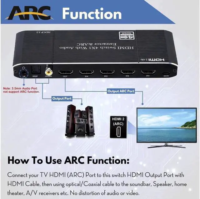 Alt view image 4 of 7 - Vszerda 4x1 HDMI Switch with Audio Extractor 4 Port 4K 60Hz HDMI Switcher HDMI Audio Converter Include IR Remote and ARC,Coaxial audio,3.5mm Jack & optical Toslink SPDIF for Xbox Fire Stick PS5