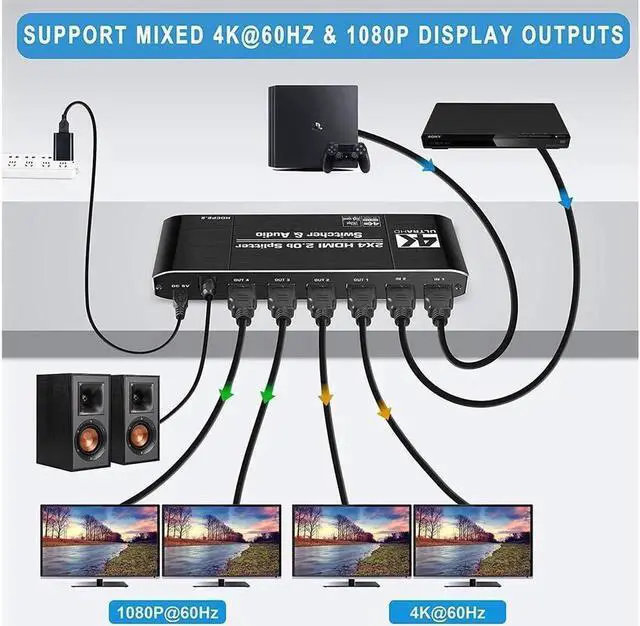 Alt view image 4 of 7 - Vszerda 4K 60hz HDMI Switch Splitter 2 in 4 Out HDMI Switch HDMI Audio Extractor with IR Remote Support HDMI to Toslink SPDIF 3.5mm Audio Out Support 3D 4K 60hz for TV Box Apple TV DVD PS4 PS3