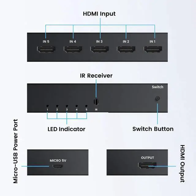 Alt view image 5 of 6 - Vszerda HDMI Switch 5 in 1 Out 4K@60Hz, 5x1 HDMI Splitter Switcher with IR Remote, 5 Port HDMI Selector Box Support HDMI2.0, Dolby Vision/Atmos, HDR10 for Switch, Xbox, PS5/4, Roku, Fire Stick