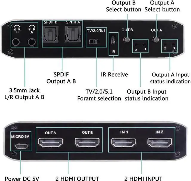 Main image of Vszerda HDMI Matrix 2x2 4K HDMI Matrix Switch 2in2 Out Switcher Splitter Box with 2xSPDIF Audio 2x3.5mm L/R Audio and IR Remote Control Support Ultra 4K HDR,4Kx2K@60Hz 3D 1080PHDMI 2.0b HDCP 2.2