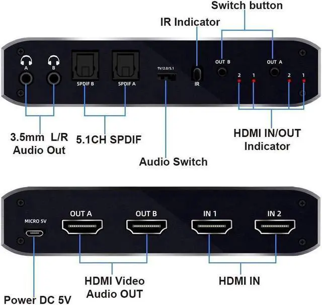 Alt view image 2 of 7 - Vszerda 4K HDMI Matrix Switch 2X2 2 in 2 Out Video Switcher Splitter 2xOptical SPDIF and 2x3.5mm L/R Audio Output with IR Remote Controller,Support 4K@60Hz 3D 18.5Gbps, HDMI 2.0b, HDCP 2.2,HDR10