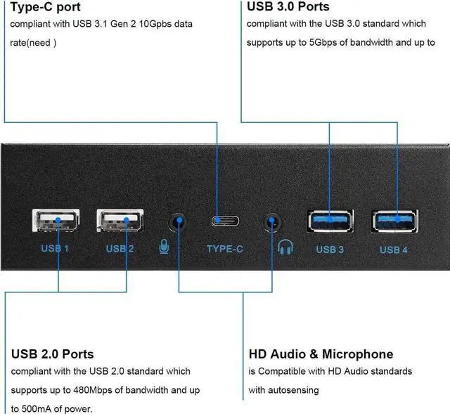 Alt view image 2 of 7 - Vszerda USB2.0 + 3.0 Metal Front, 5.25 inch 19Pin Front Panel Adapter, 4 USB 3.0 Port hubs and (1HD Audio Port / 1TPY-C Port / 1 Microphone Input)