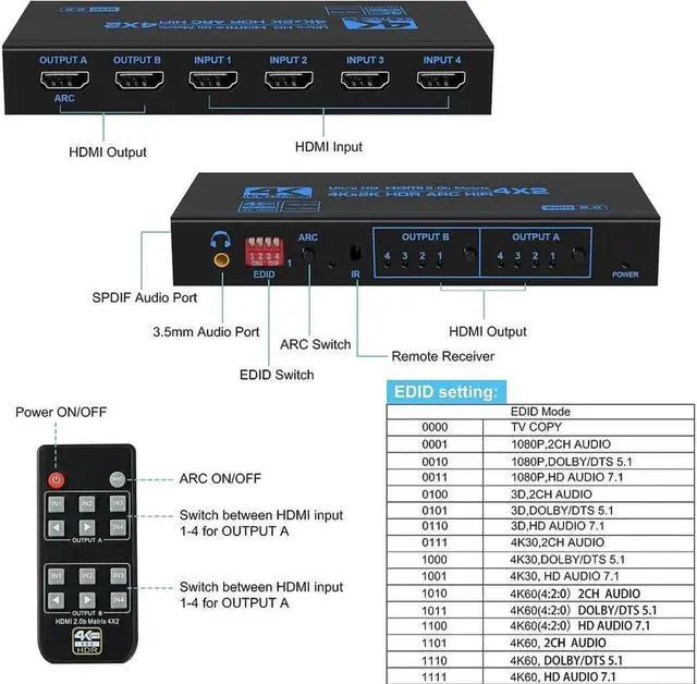 Alt view image 3 of 7 - Vszerda 4x2 Matrix Switch Splitter with SPDIF and 3.5mm HDR HDMI-compatible Switch 4x2 Support HDCP 2.2 ARC 3D 4K@60Hz for TV HDTV PS4 PS5 (OZJ2-1)