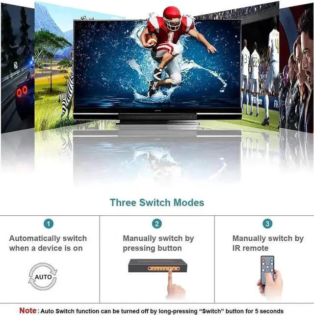Alt view image 7 of 7 - Vszerda HDMI Switch 5 In 1 Out, 5x1 HDMI Switcher 4K @60Hz,HDMI Switch with Remote,HDMI Splitter Switch,Support Auto-Switch,HDR10, Dolby Vision,1080P,3D,Full HD for Fire Stick TV