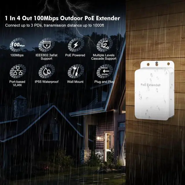 Alt view image 3 of 7 - Vszerda Outdoor PoE Passthrough Switch, 1 PoE in 4 PoE Out Extender, IEEE802.3af/at/bt PoE Powered 90W, 100Mbps Ethernet, Wall Mount Waterproof Plug and Play