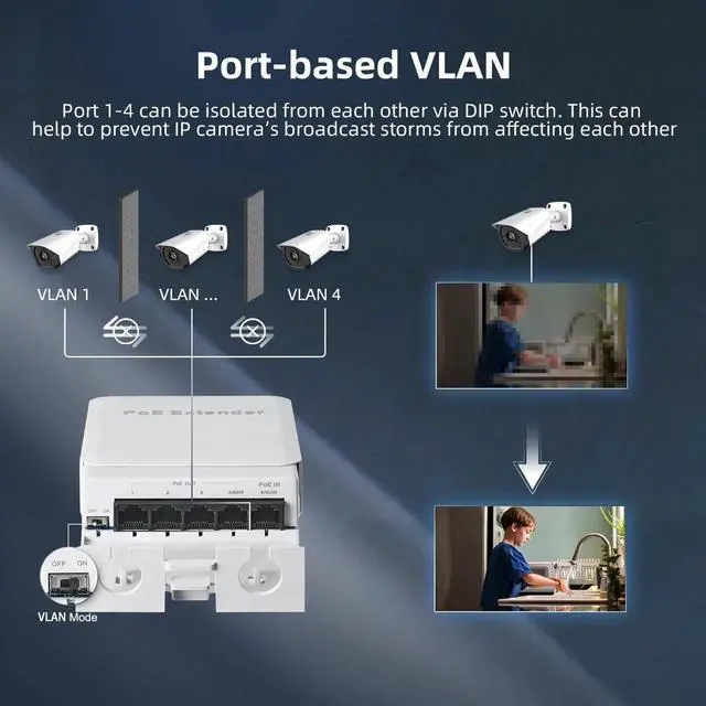 Alt view image 4 of 7 - Vszerda Outdoor PoE Passthrough Switch, 1 PoE in 4 PoE Out Extender, IEEE802.3af/at/bt PoE Powered 90W, 100Mbps Ethernet, Wall Mount Waterproof Plug and Play
