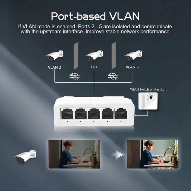 Alt view image 2 of 7 - Vszerda PoE Passthrough Switch, 1 PoE in 4 PoE Out Extender, IEEE802.3af/at/bt PoE Powered 90W, 100Mbps Ethernet, Din Rail & Wall Mount Plug and Play