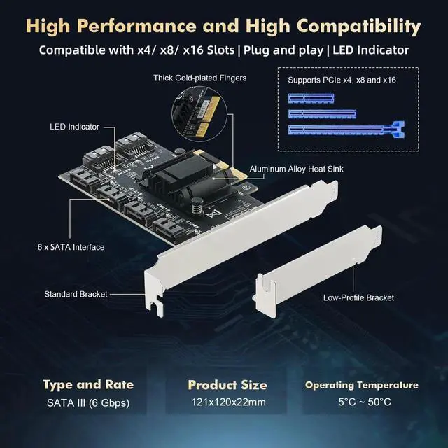 Alt view image 5 of 7 - Vszerda PCIE X4 to SATA Card 6 Port, 6Gbps SATA 3.0 Controller, Includes 6 SATA Cables and Low Profile Bracket, for Windows 10/11