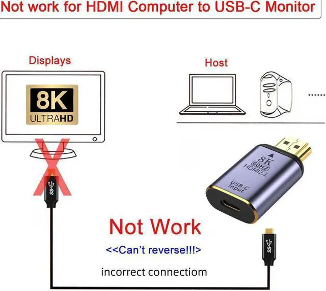 Alt view image 3 of 3 - Vszerda 8K@60hz 4K@120hz USB-C Type C Female Source Input to HDMI-compatible 2.1 Male Output HDTV Adapter for Tablet