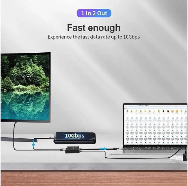 Alt view image 3 of 6 - Vszerda USB-C USB3.1 Type-C 8K Switch Bi-Direction Adapter 8K@30Hz 4K@120Hz Power Delivery 100w 10Gbps Data Transfer Multi-Function Splitter Converter Cable for Multiple USB-C Sources and Displays