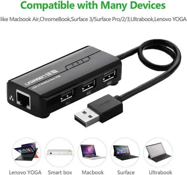 Alt view image 7 of 7 - Vszerda RJ45 Ethernet Adapter with USB 2.0 Hub USB Network Adapter 10/100Mbps for Nintendo Switch, Wii, Windows Surface Pro, MacBook Air/Retina, Chromebook, and More PC