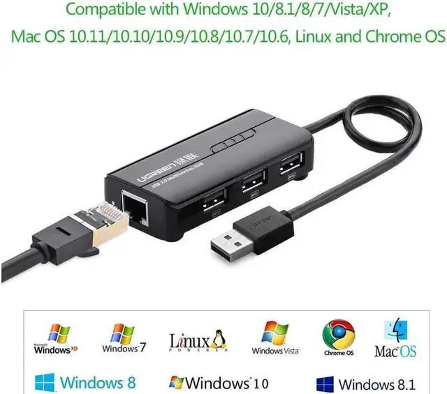 Alt view image 6 of 7 - Vszerda RJ45 Ethernet Adapter with USB 2.0 Hub USB Network Adapter 10/100Mbps for Nintendo Switch, Wii, Windows Surface Pro, MacBook Air/Retina, Chromebook, and More PC