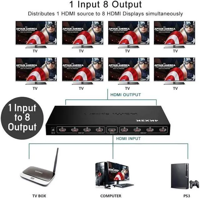 Alt view image 6 of 7 - Vszerda 1x8 HDMI Splitter 4K 1 in 8 Out HDMI Splitter Switch Audio Video Selector Boxes Support 4K x 2K@30Hz 1080P Full HD 3D