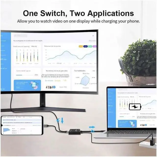 Alt view image 6 of 7 - Vszerda 8K@60Hz USB-C Bi-Direction Switch Video DataTransmissions PD Charge1x2, 2x1 Switcher Splitter