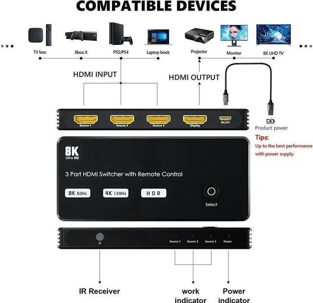 Alt view image 6 of 7 - Vszerda 8K HDMI 2.1 Switch with IR Remote Ultra HD 4K@120Hz Directional Switcher 3 in 1 Out, Support High Speed 48Gbps 8K@60Hz for PS4/PS5, Xbox Series X Aluminum Shell