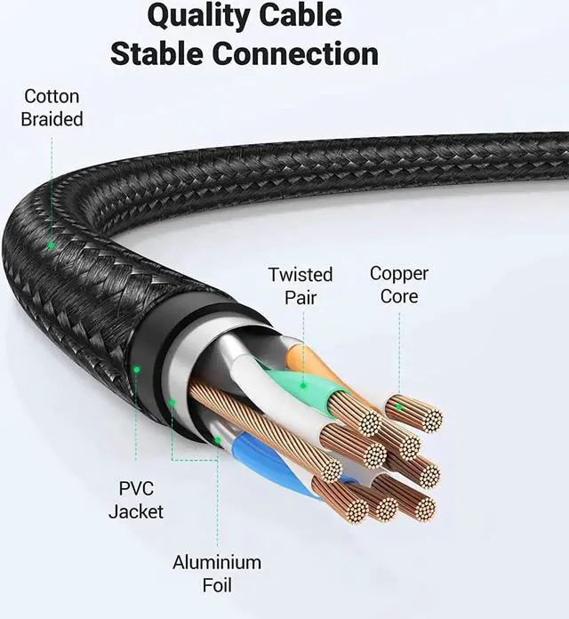 Alt view image 2 of 7 - UGREEN Cat 8 Ethernet Cable 33FT, High Speed Braided 40Gbps 2000Mhz Network Cord Cat8 RJ45 Shielded Indoor Heavy Duty LAN Cables Compatible for Gaming PC PS5 Xbox Modem Router 33FT/10m