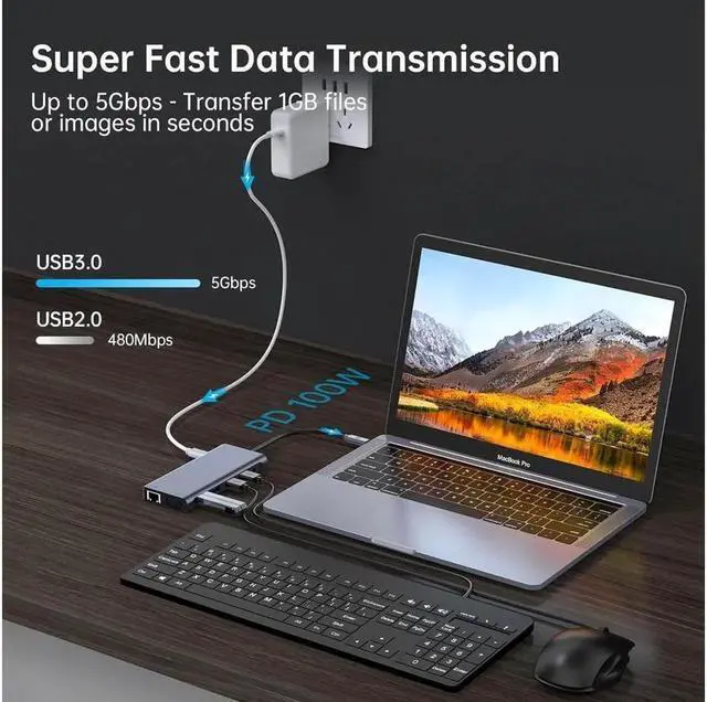 Alt view image 2 of 7 - Vszerda USB C Triple Monitor Docking Station for Type-C Laptops, 12 in 1 Triple Display USB C Hub Adapter w/2 HDMI 4K+VGA+2 USB3.0+2 USB2.0+100W PD+Ethernet+SD/TF+Audio
