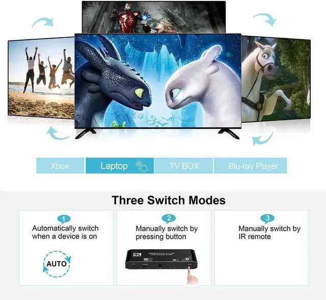 Alt view image 2 of 7 - Vszerda 4K@60Hz 4x1 HDMI Switch Audio Extractor with Optical Toslink SPDIF/Coaxial/3.5mm Audio Out, 4 Ports HDMI 2.0b Switcher with Remote Control Support ARC, HDCP 2.2, 3D