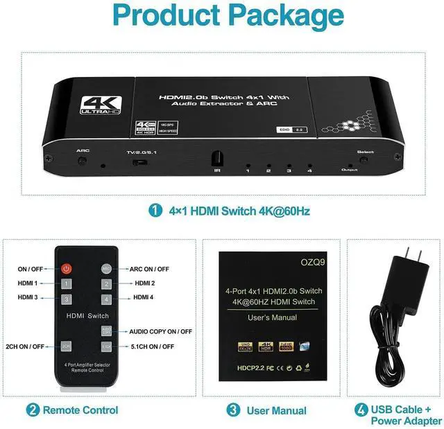 Alt view image 4 of 7 - Vszerda 4K@60Hz 4x1 HDMI Switch Audio Extractor with Optical Toslink SPDIF/Coaxial/3.5mm Audio Out, 4 Ports HDMI 2.0b Switcher with Remote Control Support ARC, HDCP 2.2, 3D