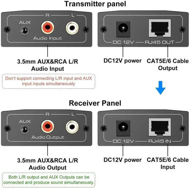Alt view image 2 of 6 - Vszerda Analog Audio Extender RCA 3.5mm Stereo Over Ethernet Single Cat5e 6 7 Cable up to 1475ft Converter Adapter Support PCM Stereo POC Power on Cat